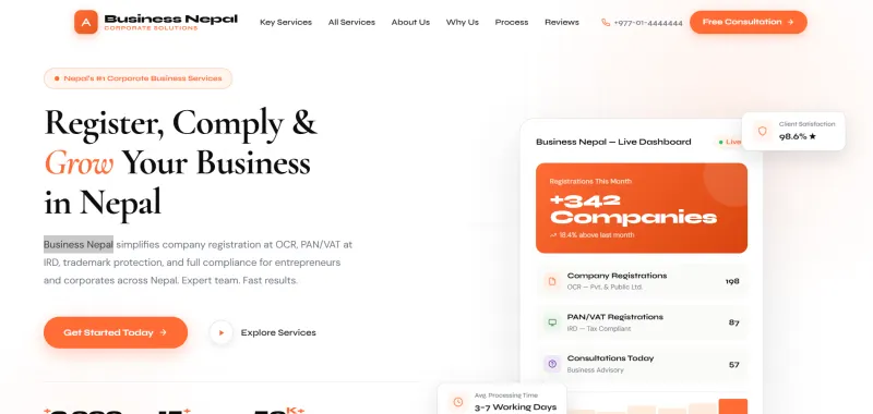 Business Nepal